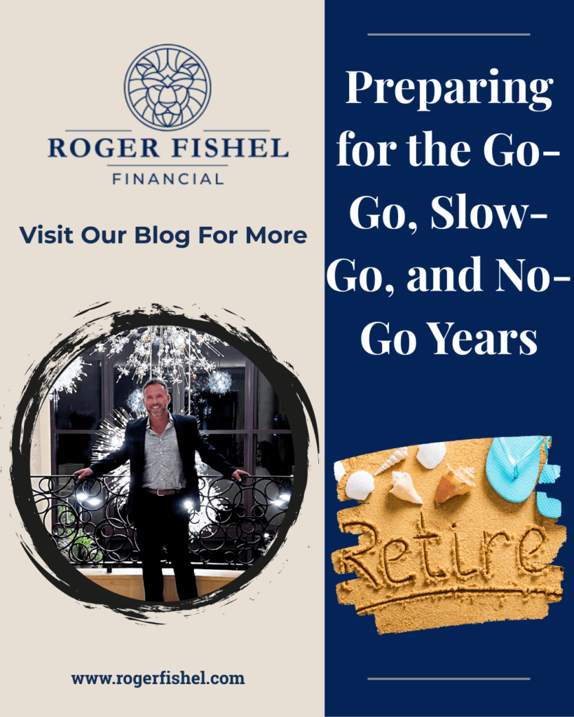 Graphic for Roger Fishel Financial promoting a Florida retirement planning blog about preparing for the Go Go, Slow Go, and No Go years, featuring a professional portrait and retirement themed imagery.